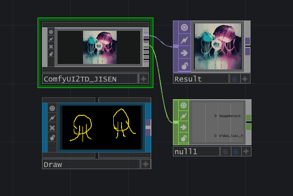 ComfyUI 视频实时传输到 TouchDesigner