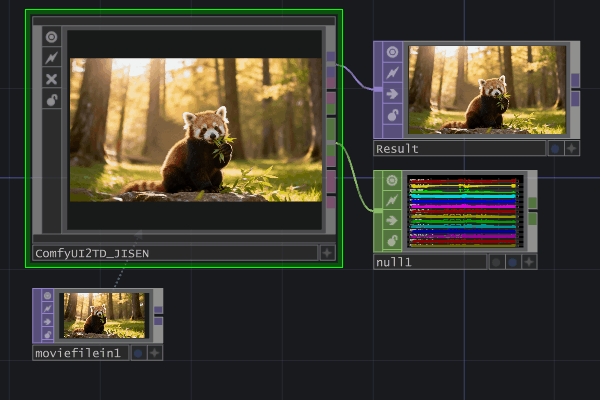 ComfyUI-TD 在 TouchDesigner 中的 Gaussian Splatting 预览